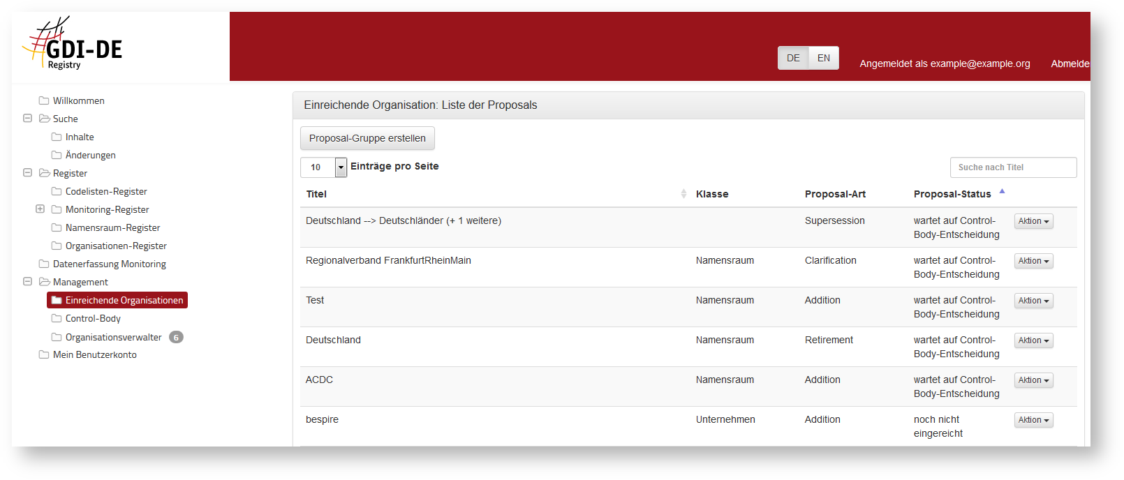 GDI-DE Registry > Kapitel 4.1: Das Organisationen-Register > image2015-6-1 18:27:30.png